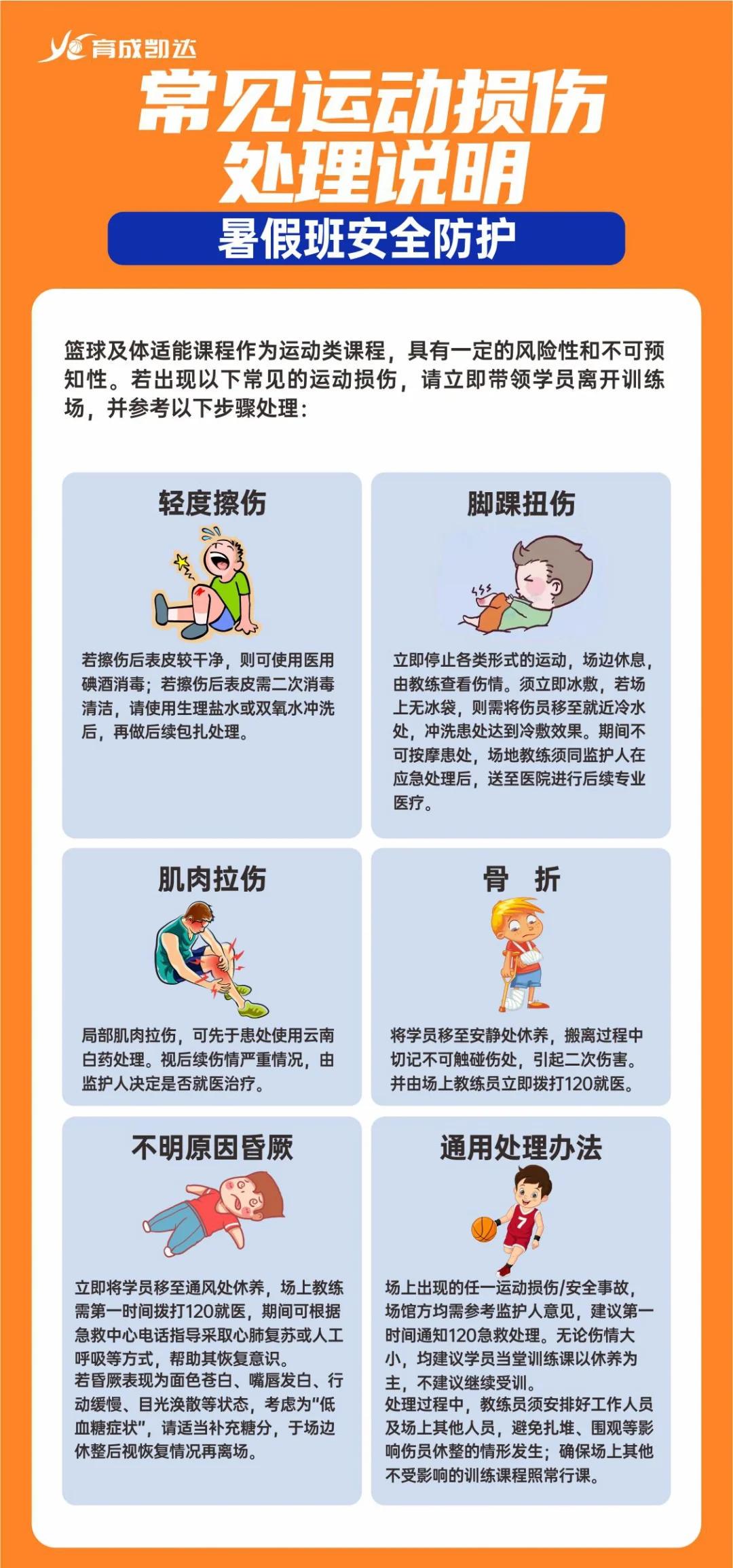 如何制定智能篮球训练计划_0